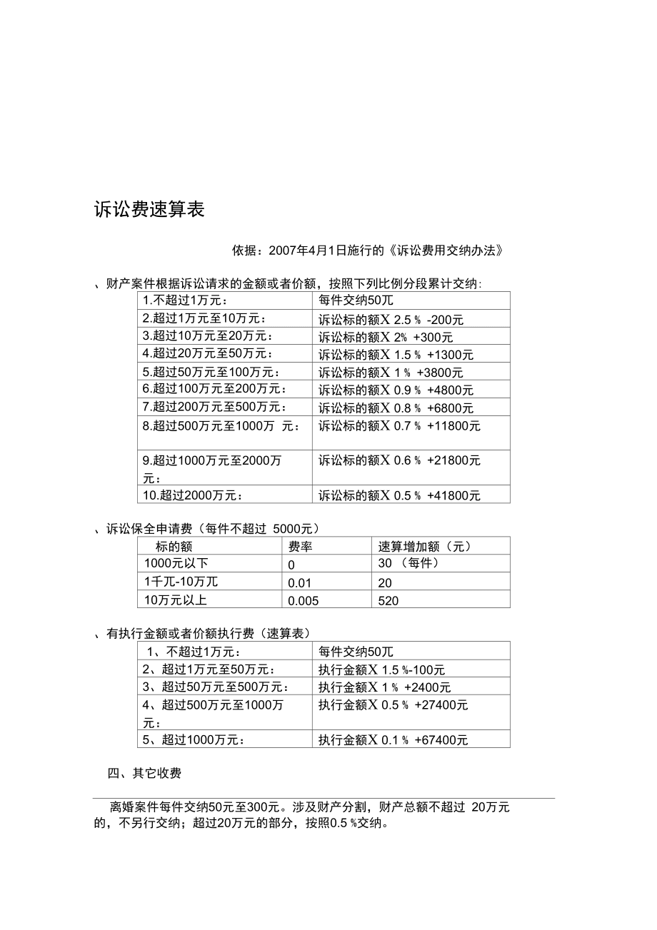 打官司和仲裁哪个费用高 打官司和仲裁哪个费用高一些