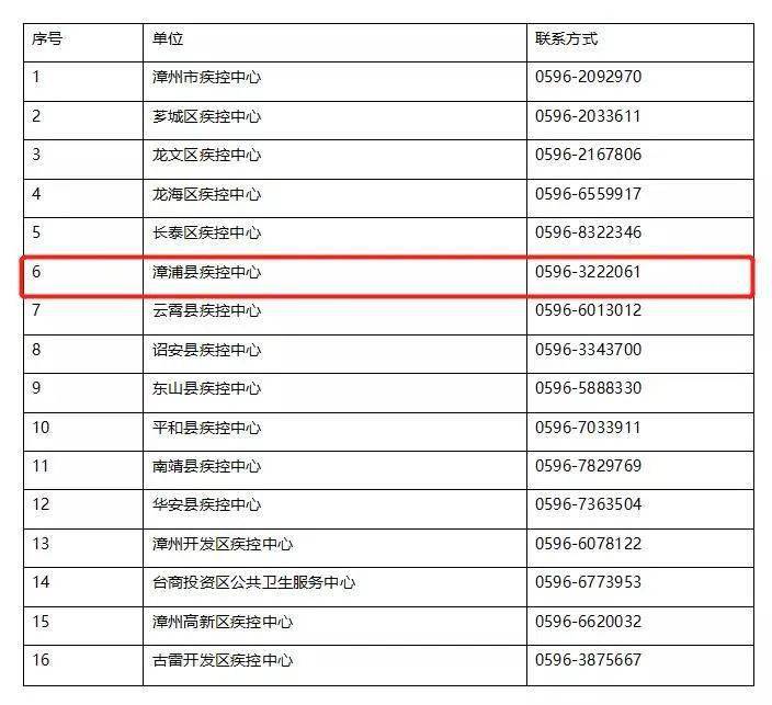 漳州打官司费用多少钱 2021年打官司需要多少钱