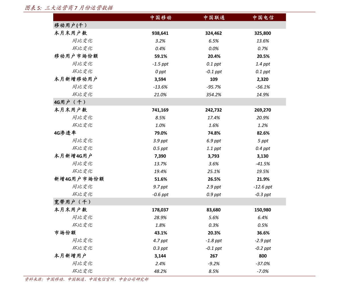 律师打官司费用明细表图片 律师打官司费用明细表图片高清