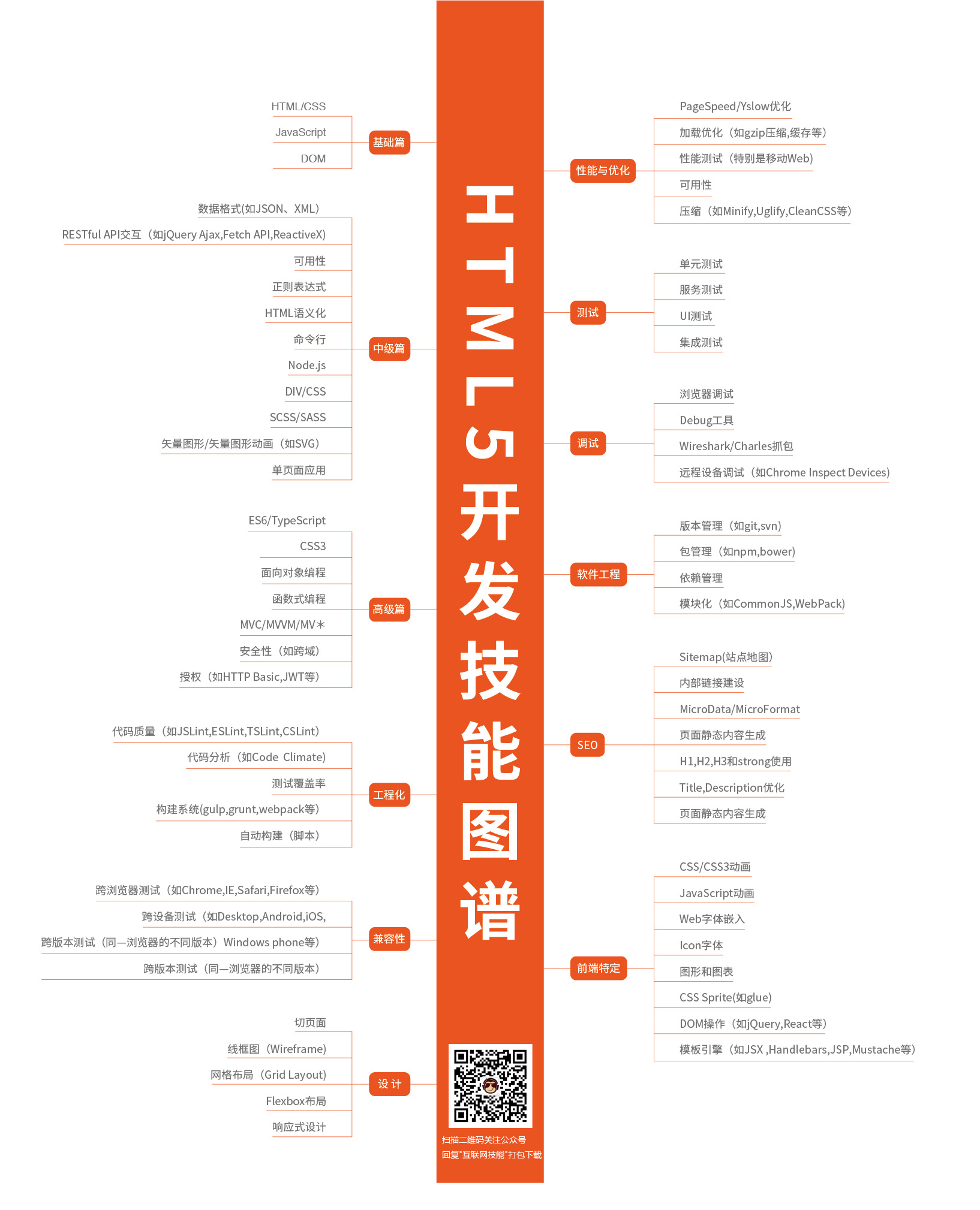 程序员是做什么的工作岗位 程序员是干什么的?工作好吗?