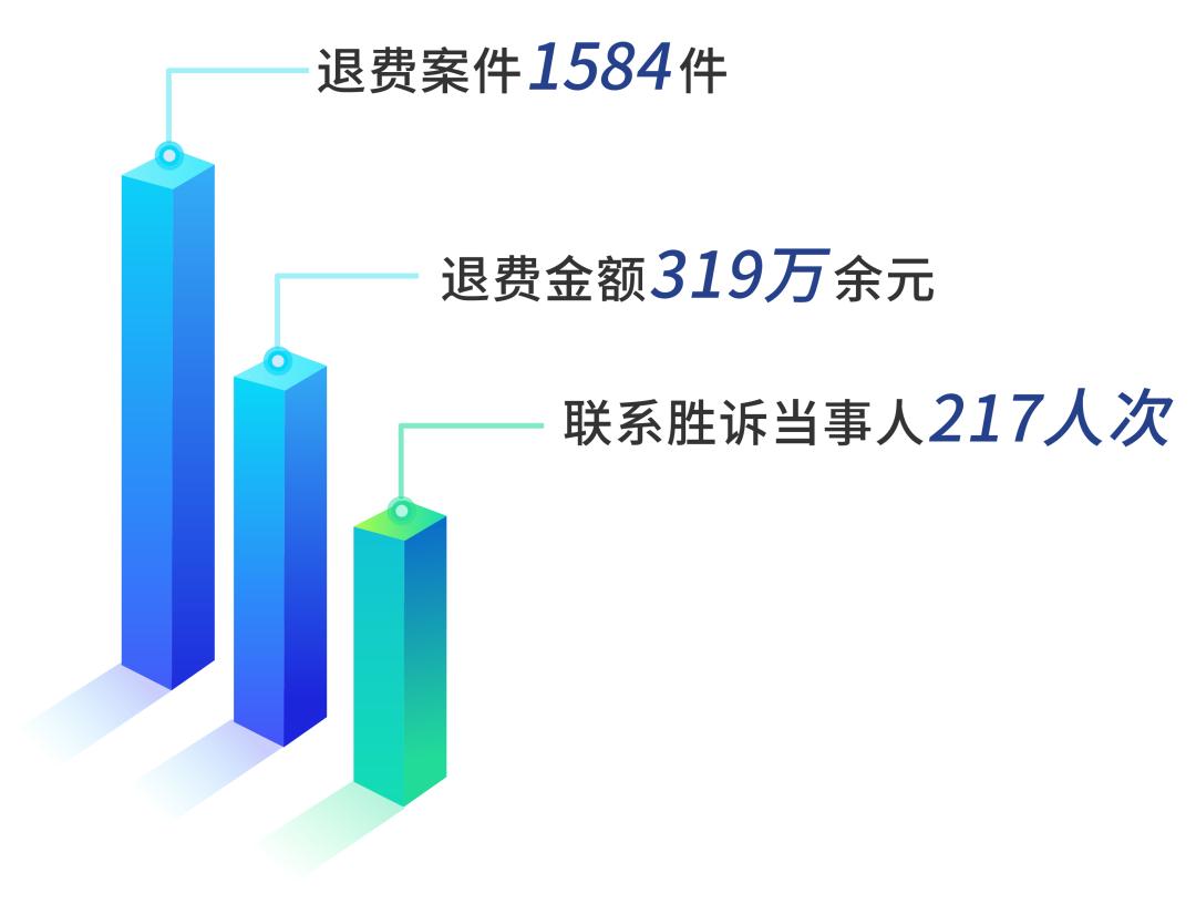 打官司胜诉费用多少钱合适 打官司一般 胜诉多久能拿到钱