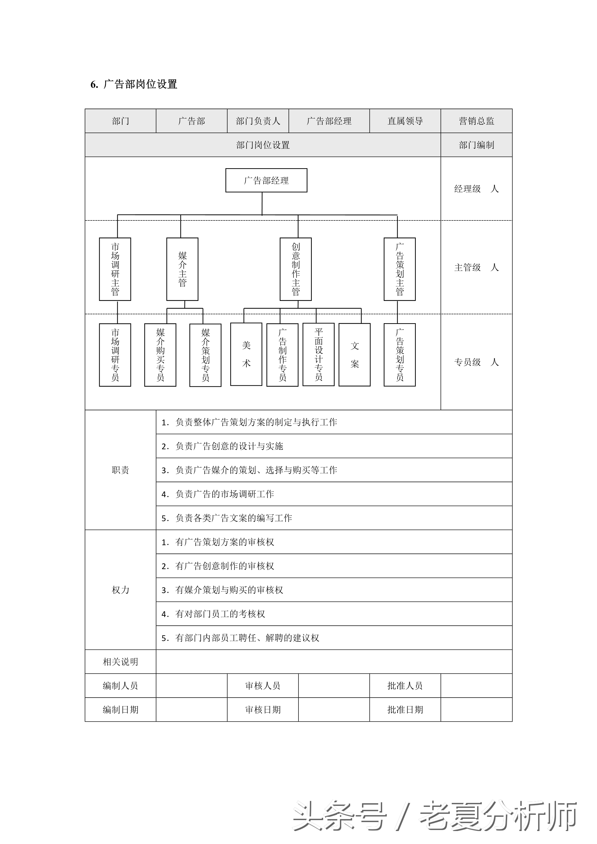 市场营销部是做什么的工作 市场营销部是做什么的工作内容