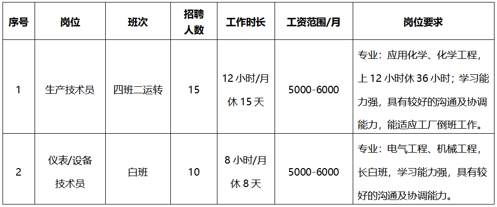 事业单位的外贸是做什么的 事业单位的外贸是做什么的工作