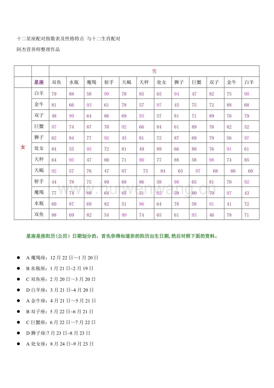 十二生肖牛年配对表 十二生肖牛年配对表图片