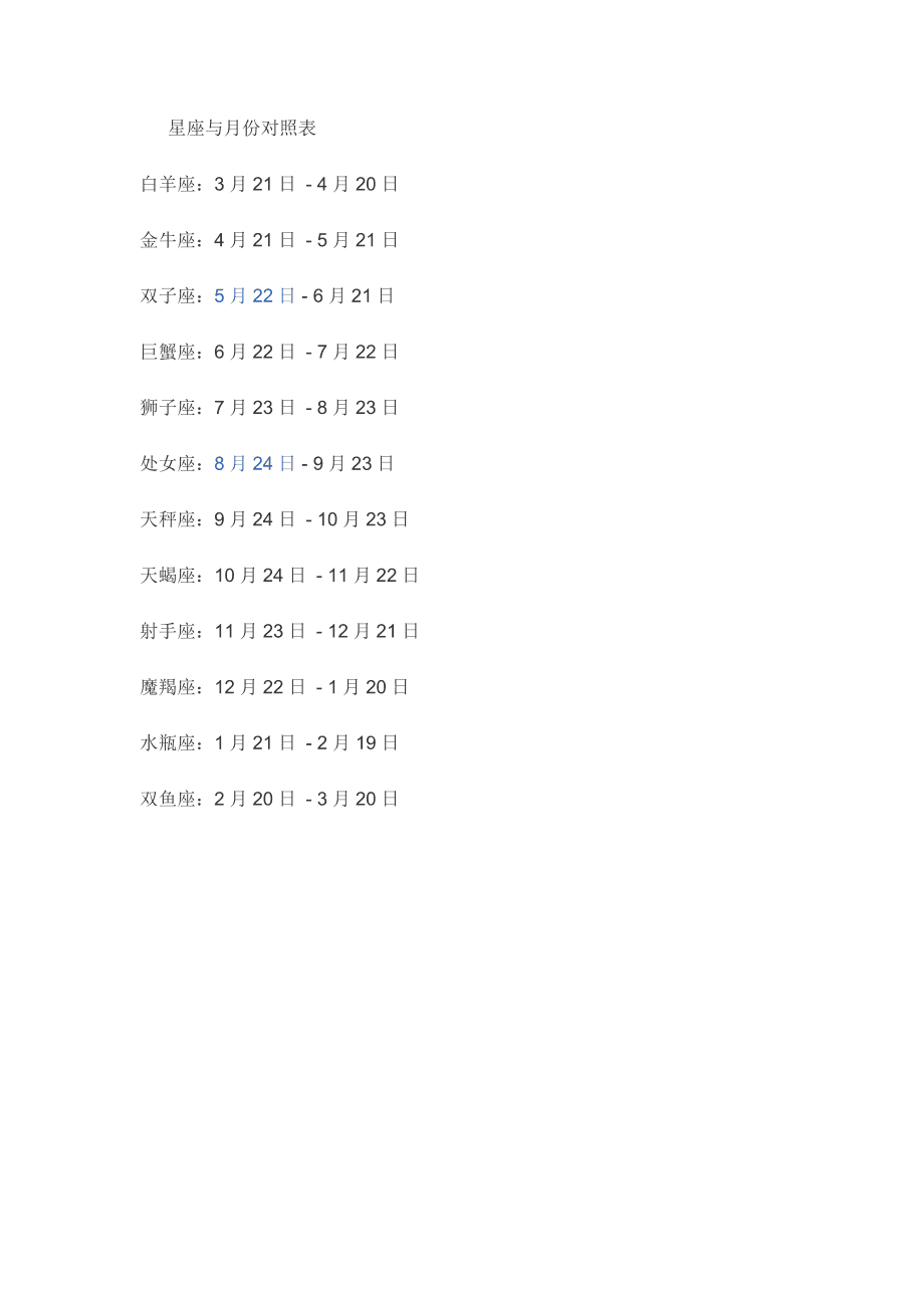 十二星座月份表图案 十二星座的月份表图片对应表农历