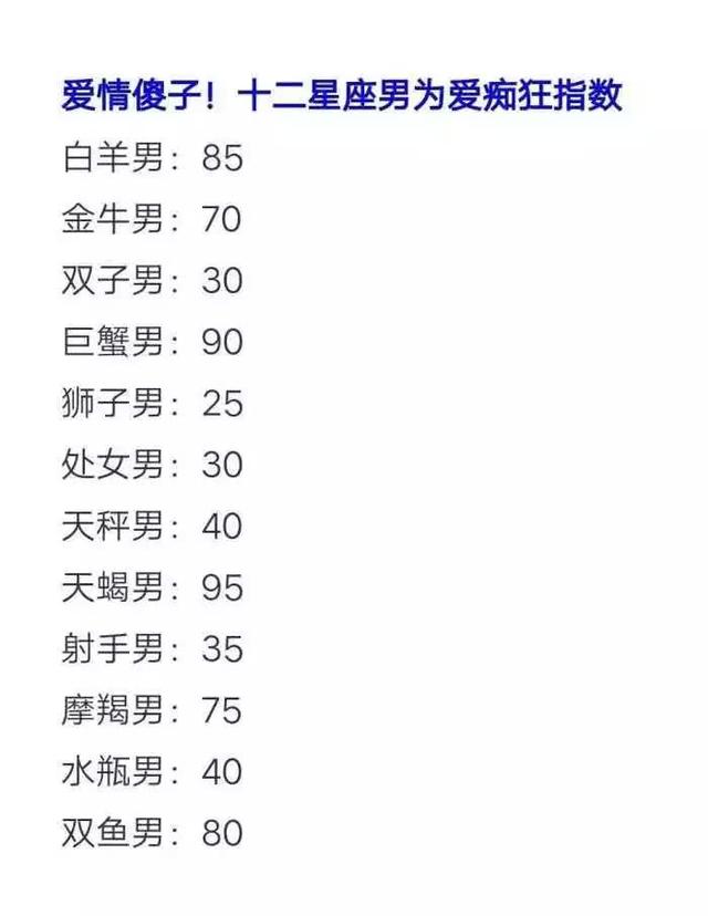 十二星座日期表9月份 十二星座日期表9月份是什么