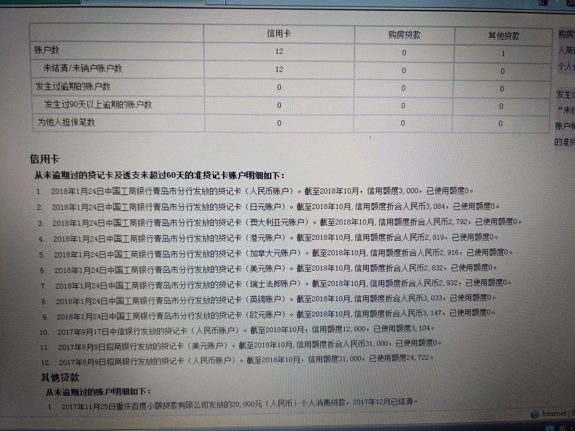 白条取现记录征信有没有 白条取现记录征信有没有显示