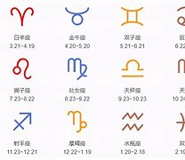 星座月份表狮子座女性格 12星座狮子座是几月几日出生的