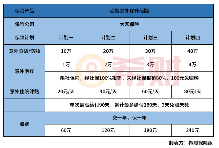 京东白条取现哦威hbtx517 