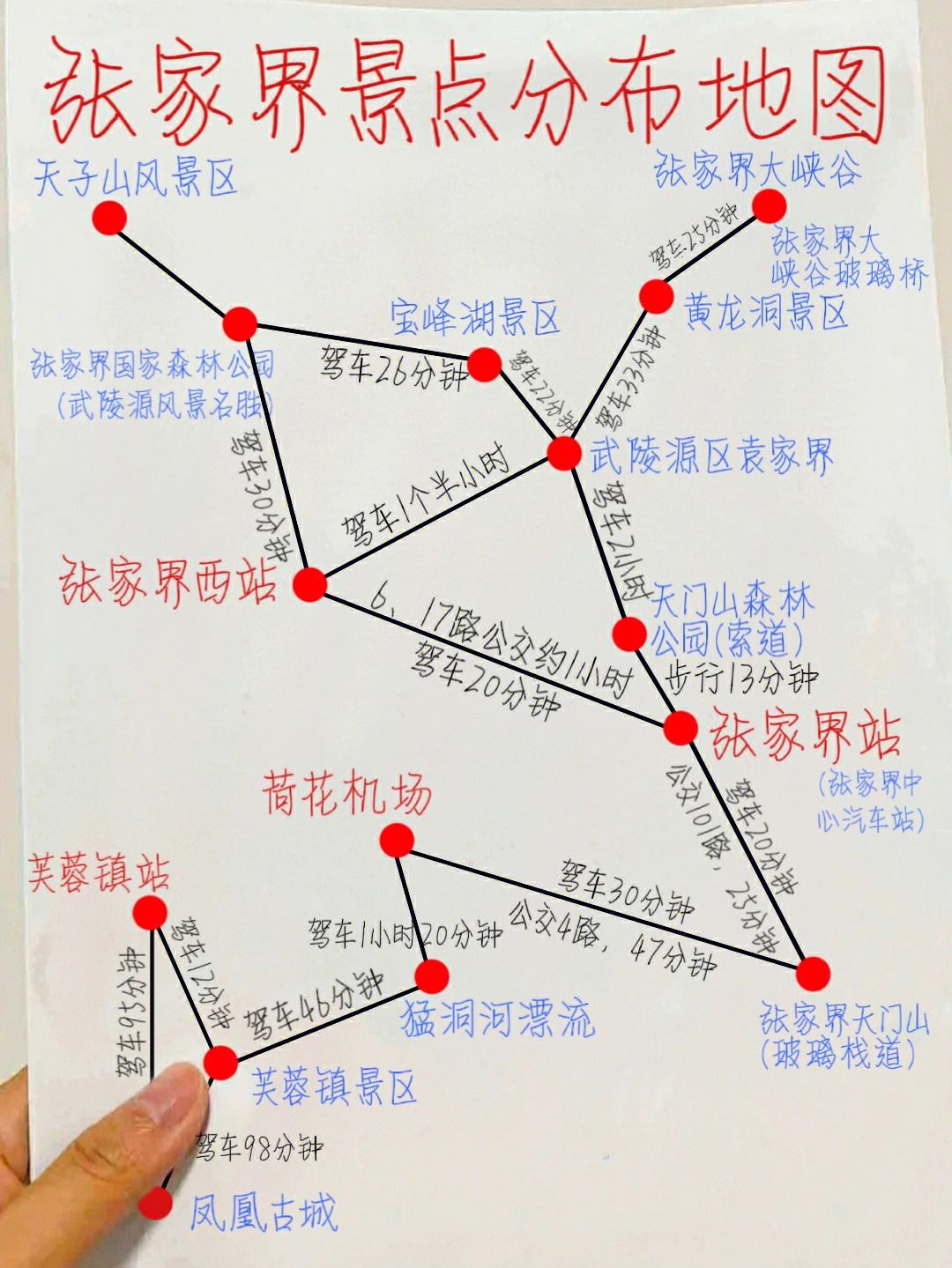 张家界麻田垭旅游攻略图 张家界麻田垭旅游攻略图大全