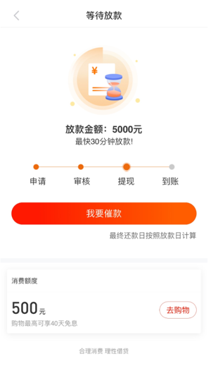 羊小咩额度只有500元 羊小咩6000额度变12000