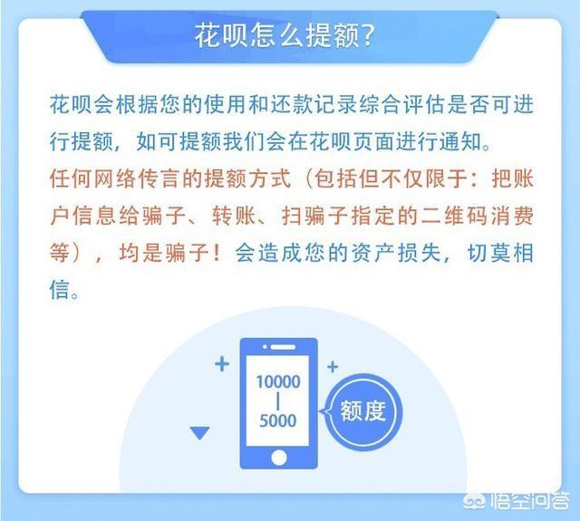 花呗余额可以提现到卡里嘛 花呗余额可以提现到银行卡吗?