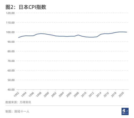 买房还是卖房？先要知道中国房地产的三点真相