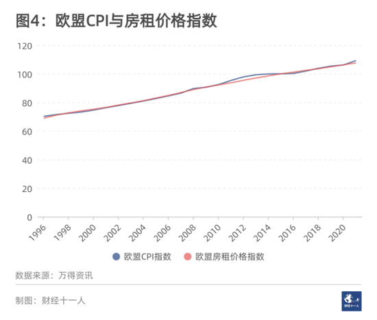 买房还是卖房？先要知道中国房地产的三点真相