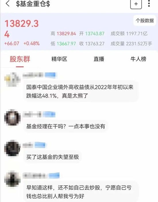 倒数第一！国泰中国企业境外高收益债年内暴跌48%，基民很失望