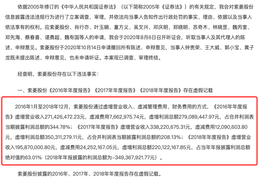 股民赢了！三年虚增8.5亿利润，索菱股份财务造假案再迎判决，瑞华所承担部分连带责任！