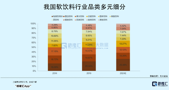 从国民饮料到破产重整，一代“果汁大王”重谋上市！