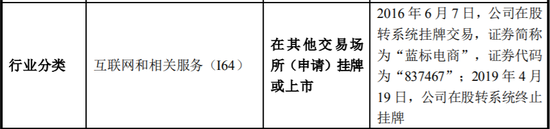 年度最低？研发费用占比最低仅0.23%，三任财务总监离职，创业板IPO