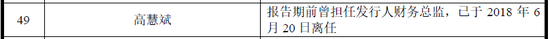 年度最低？研发费用占比最低仅0.23%，三任财务总监离职，创业板IPO