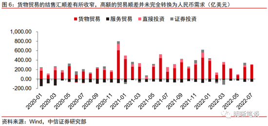 人民币汇率临7，如何看待这一关键点位？