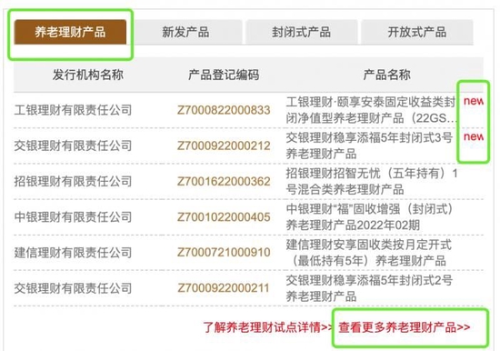 养老理财火爆售卖中，你真的知道怎么买吗？