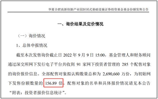 见证历史！近600亿巨资出手…