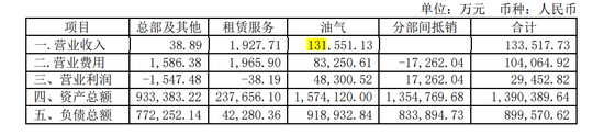 一个段子一天增值2亿元，脱口秀概念股是“韭菜的把戏”？