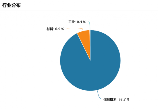 出手了！200亿资金大举抄底