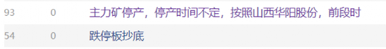 晋控煤业控股子公司停产发生事故，造成1人死亡，停产整顿！ 公司股价今年上涨96.75%