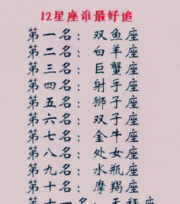 白羊座的歌曲(白羊座歌曲名字叫什么)