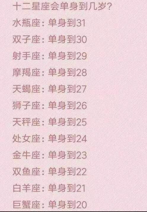 处女座成功人士(处女座最易成功的职业)