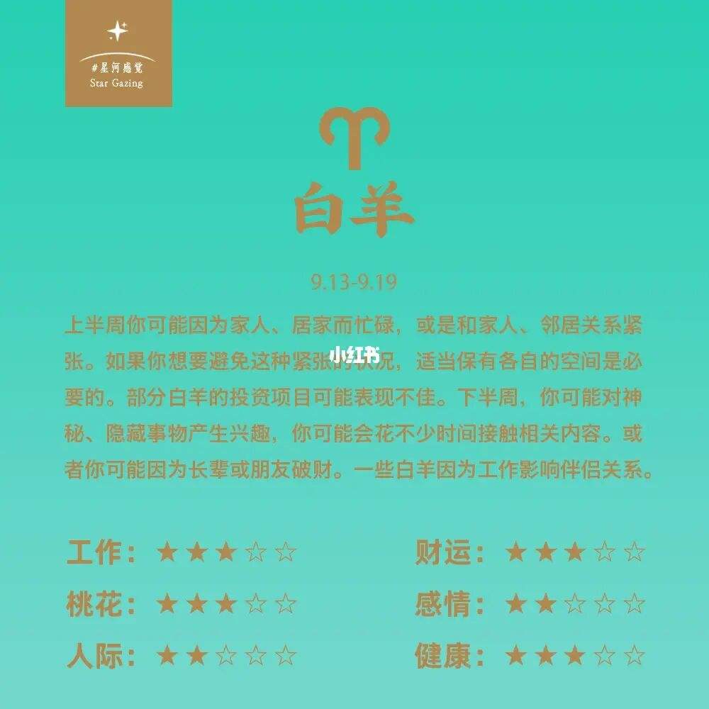 白羊星座运势(白羊座今日运势)