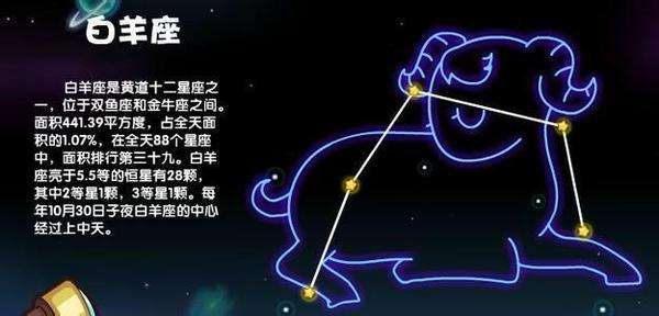 上升白羊(上升白羊下降星座是什么)