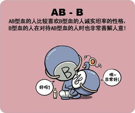 白羊座ab型血(白羊座AB型血男生性格)