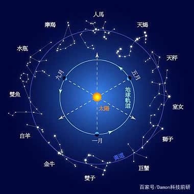 太阳金牛月亮白羊(太阳金牛月亮白羊对待感情)