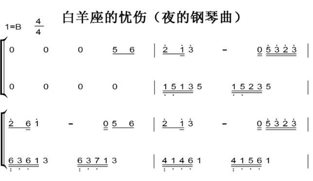 白羊钢琴谱(白羊钢琴谱简谱数字)