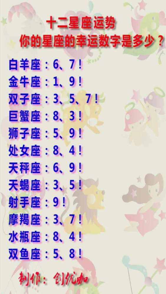 处女座幸运数字是几(处女座幸运数字是几数)