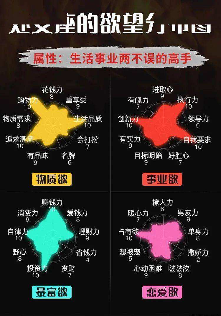 处女座性能力(处女座性需求厉害吗)