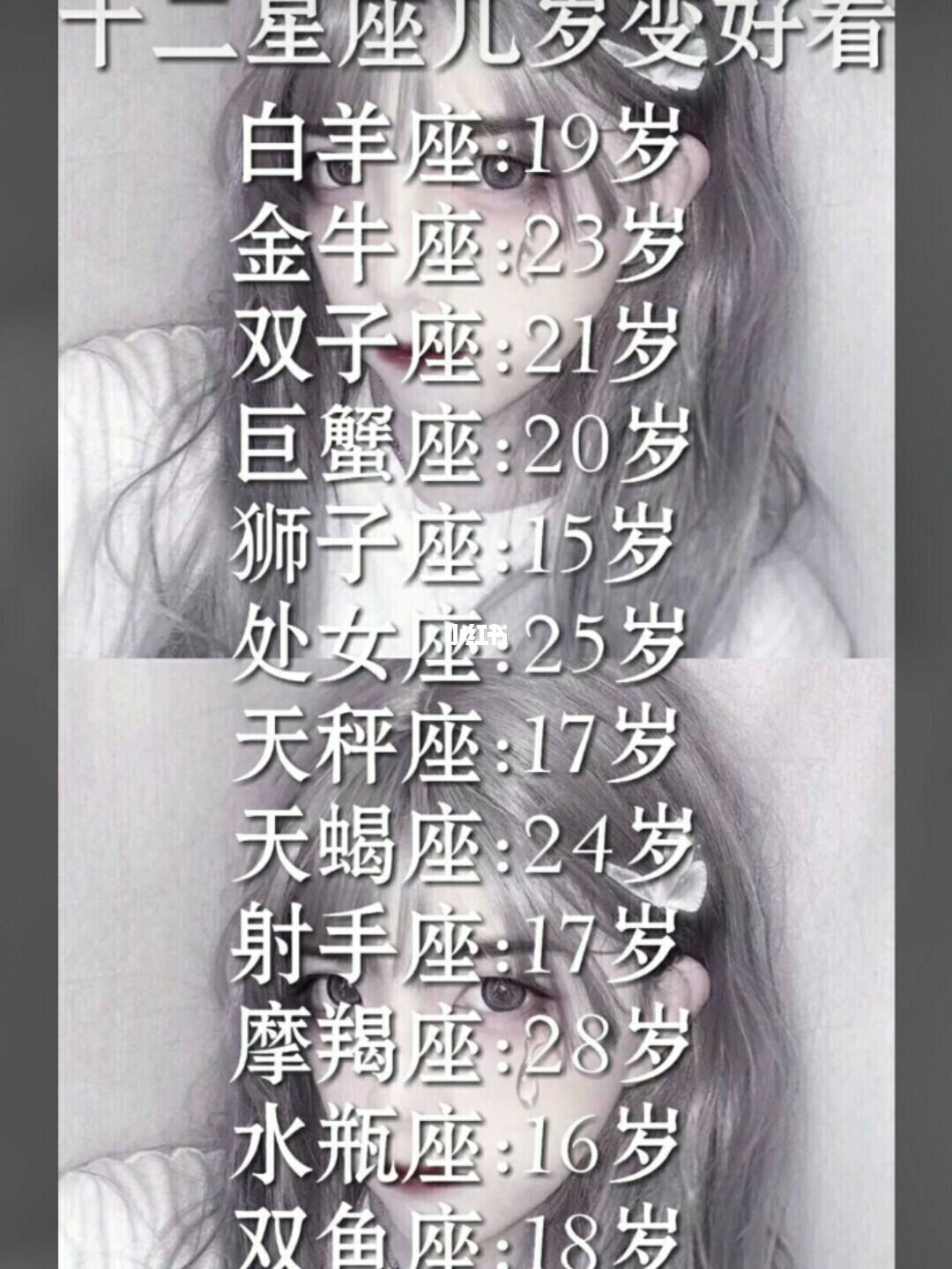 处女座二(处女座和处女座谈恋爱会怎么样)