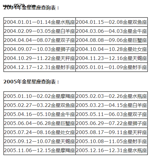 处女座下降星座(处女座下降星座狮子座)