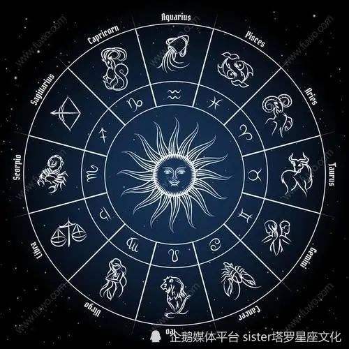 太阳巨蟹月亮白羊(太阳巨蟹月亮白羊上升摩羯)