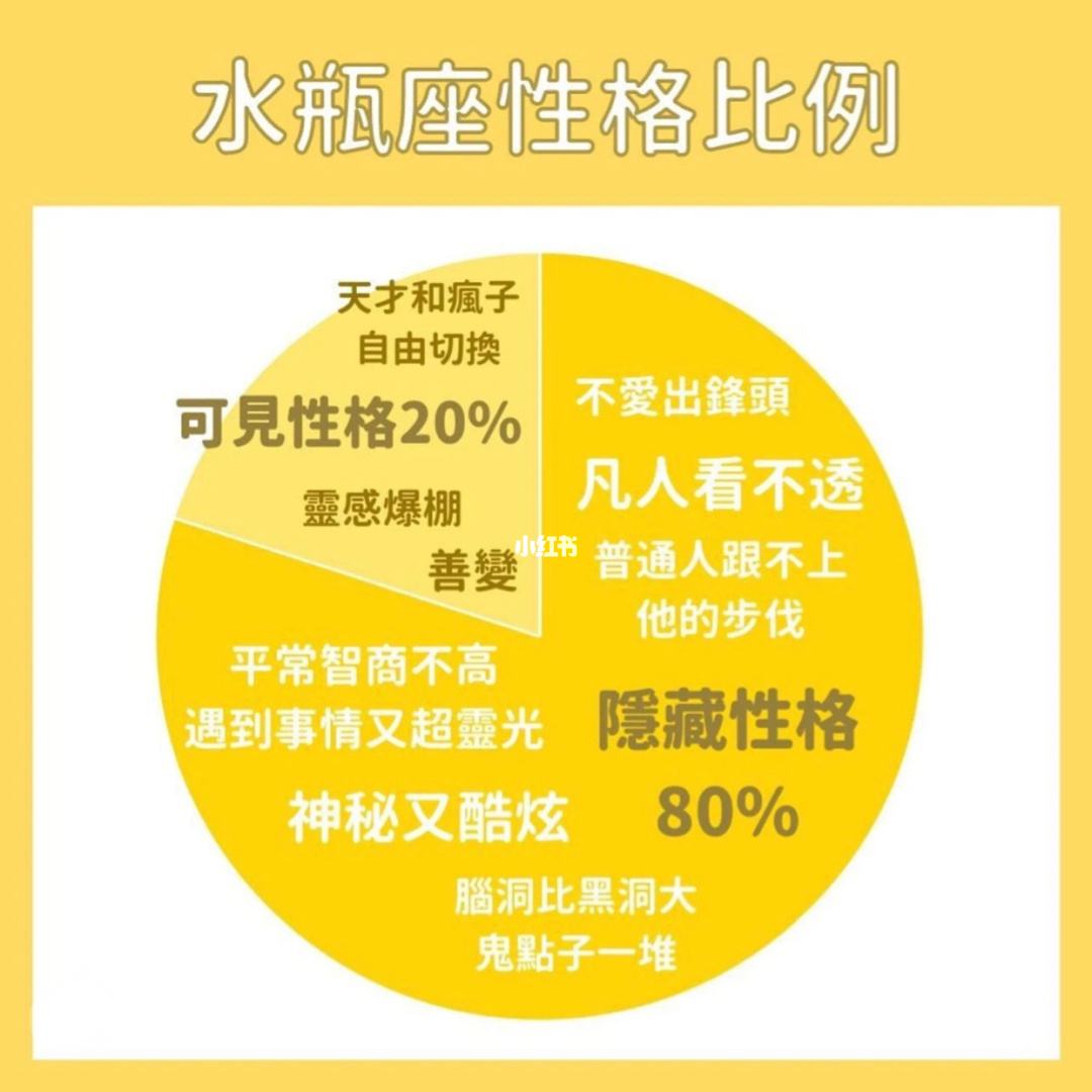 白羊男和水瓶男(白羊男和水瓶男谁最凶)