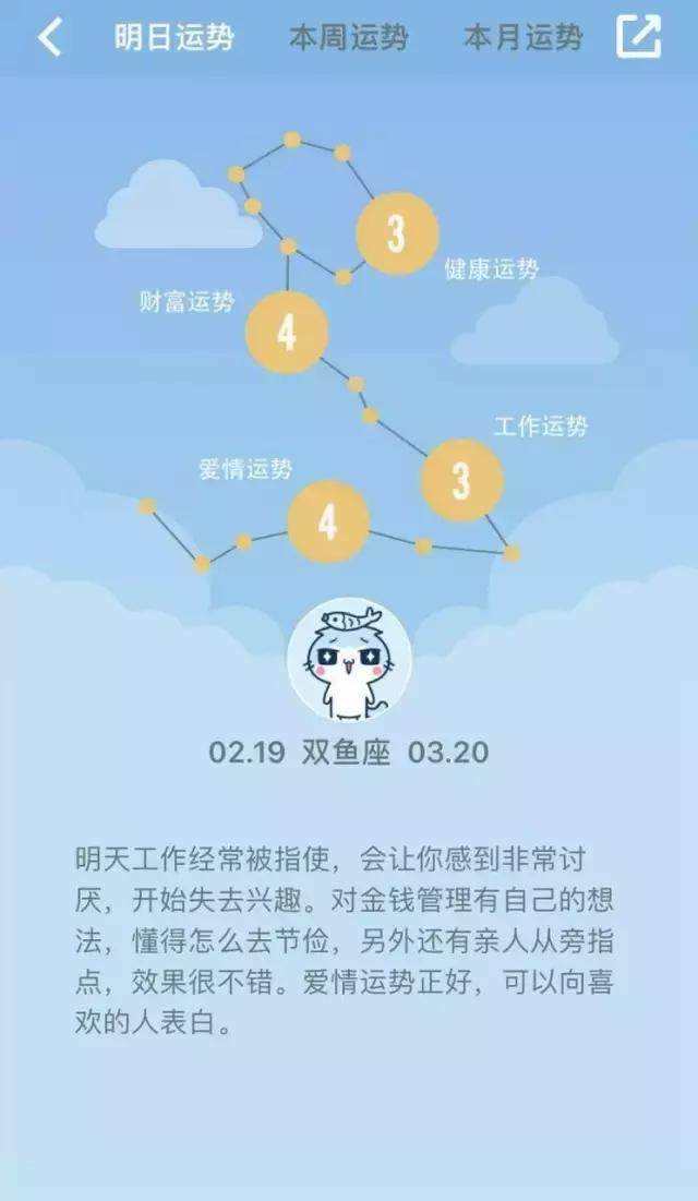 狮子白羊配对指数(狮子与白羊配对指数)