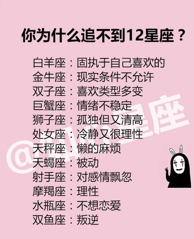 处女座报复心强吗(处女座报复心理)