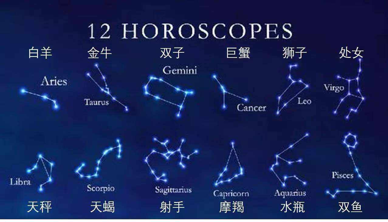 白羊座星图(白羊座星图连线纹身)