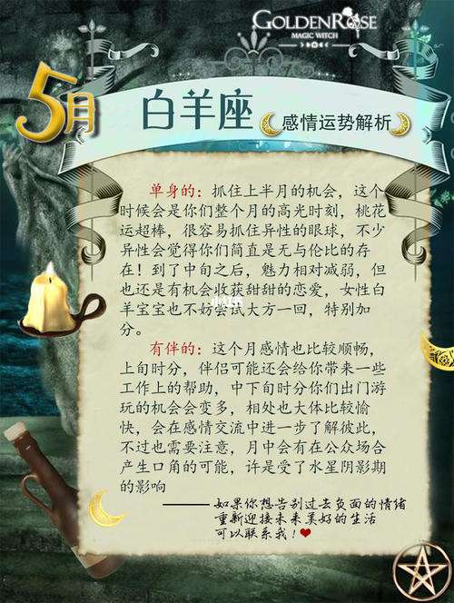 白羊座每月运势(白羊座每月运势专业版)