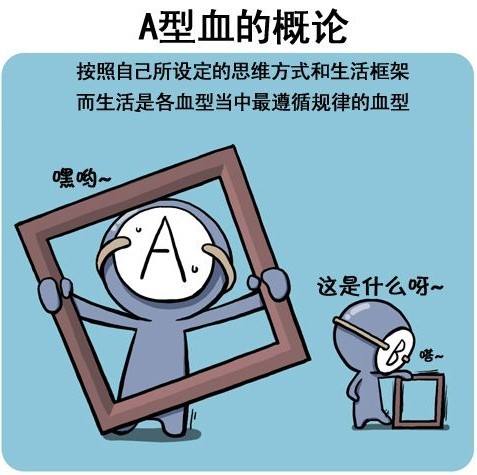 白羊座a型血(白羊座a型血的人是什么性格)