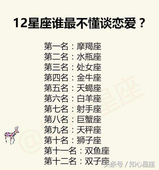 处女座男生不喜欢你的表现(处女座男生不喜欢你的表现形式)