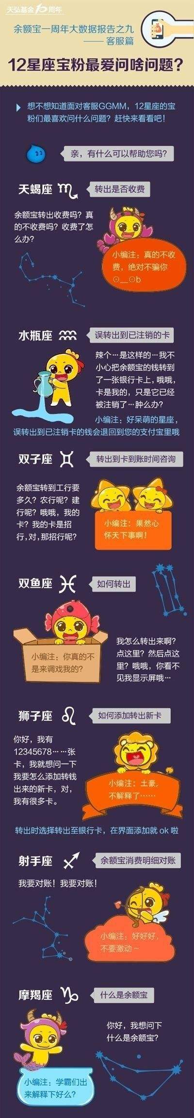 处女座招黑(处女座为什么被黑的最多)