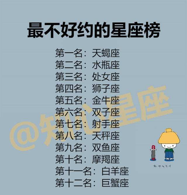 我恨处女座有多少人(我恨处女座一共有多少人?)